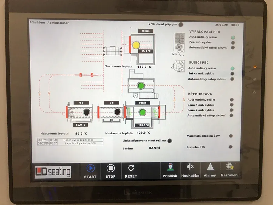 Coating line control system
