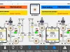 Control software interface