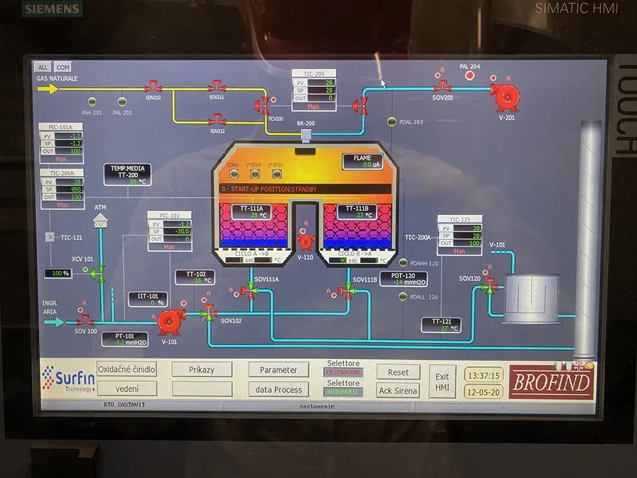 Control system interface